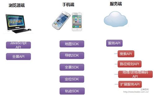 行业地图应用 看我秀中国定制化地图如何助力电力企业的应用与发展