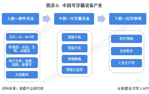 助攻 人机交互 电子皮肤问世 像人类皮肤一样可弯曲 可拉伸